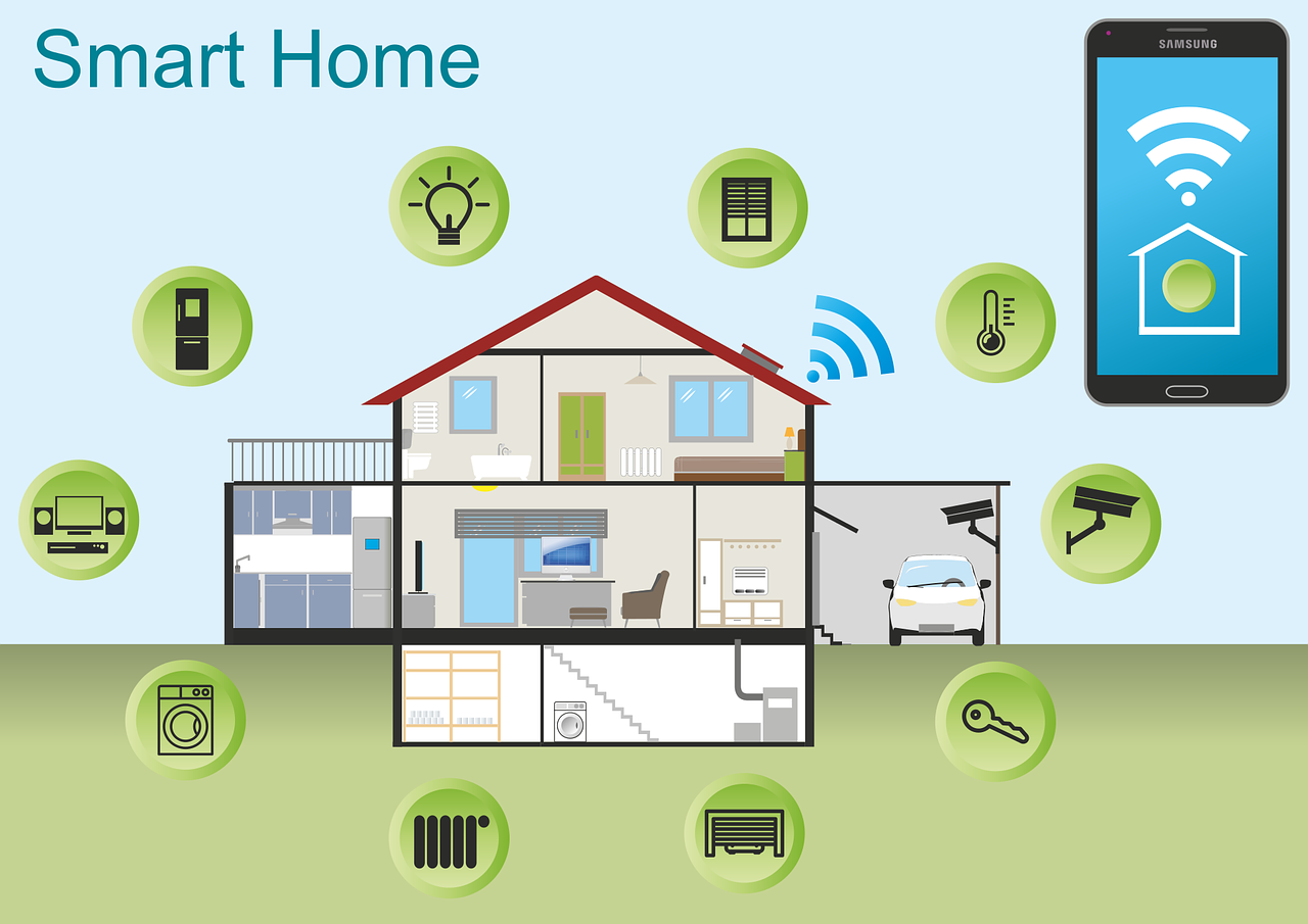 Utiliser la domotique pour une maison plus sécurisée